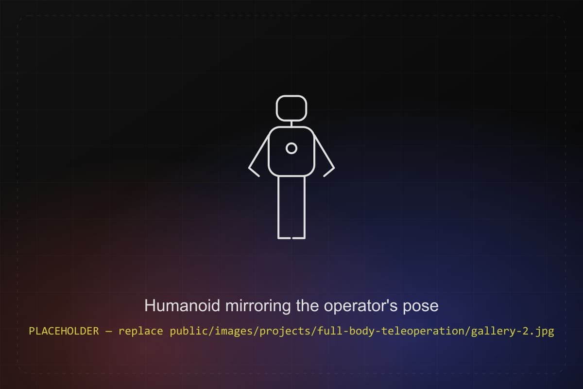 Humanoid mirroring the operator's pose