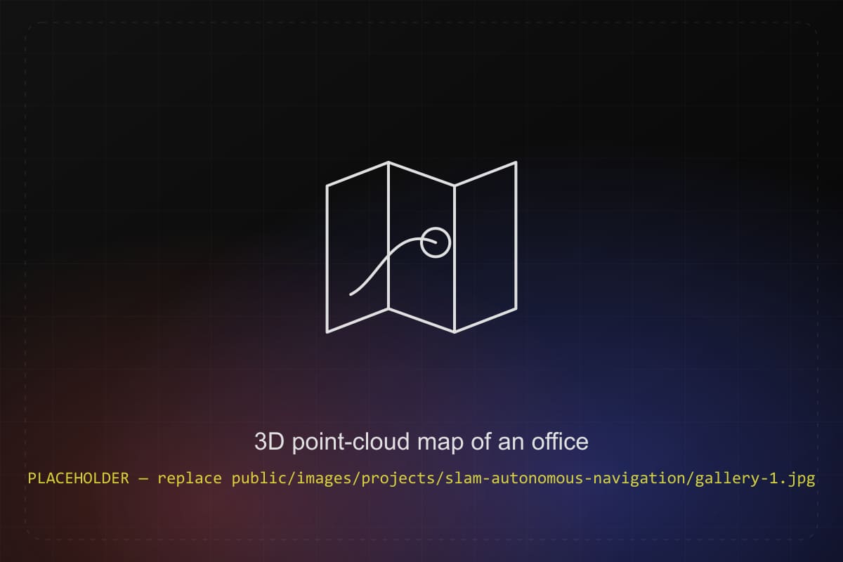 Кеңсенің нүктелер бұлтынан жасалған 3D картасы